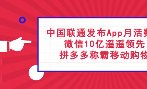 中国联通发布App月活数据：微信10亿遥遥领先<font color=red><font color=red><font color=red>，</font></font></font>拼多多称霸移动购物