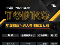 OTT准独角兽雷鸟科技入选36氪2020中国最受投资人关注创业公司TOP100