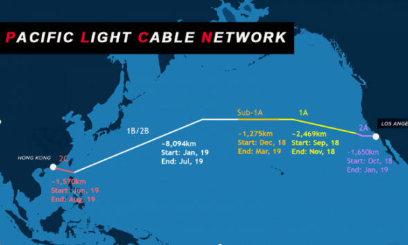 谷歌、Facebook放弃通往中国香港的海底电缆计划