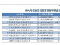 电信业务经营不良名单