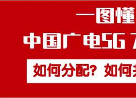 【重磅】一图懂中国广电5G 700MHz ！