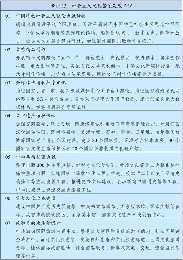 与广电有关！“十四五”规划，关于广电最新布局