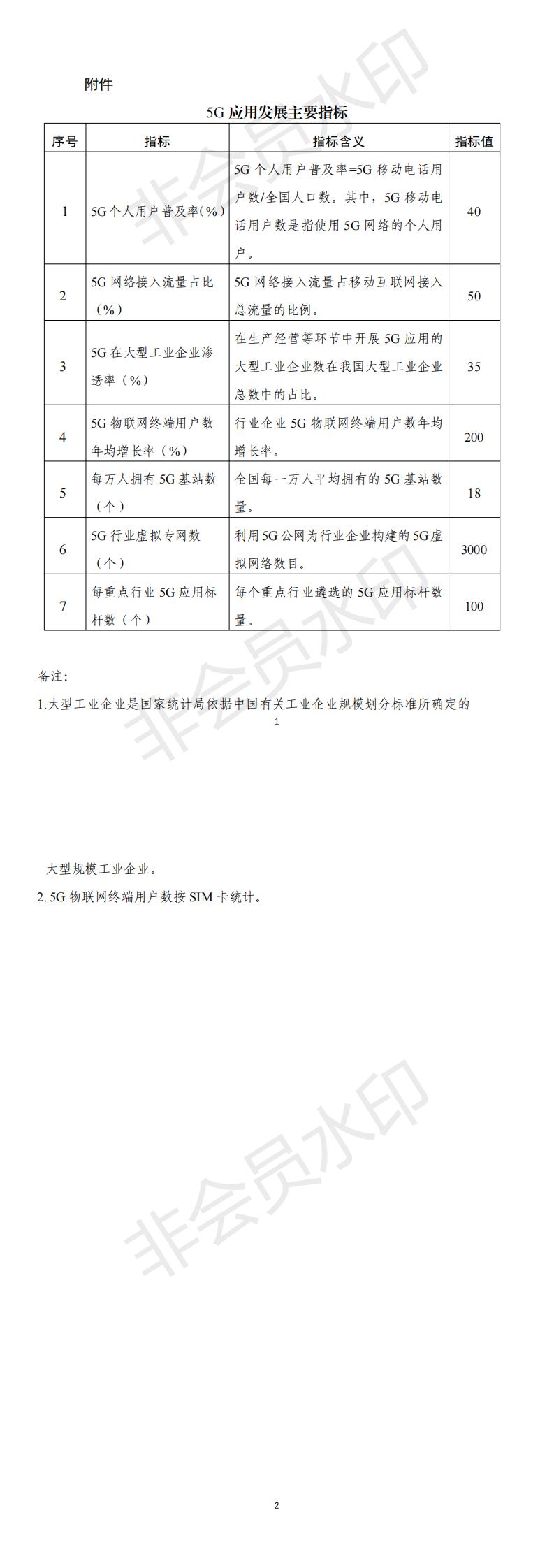 十部门关于印发《5G应用“扬帆”行动计划（2021-2023年）》的通知