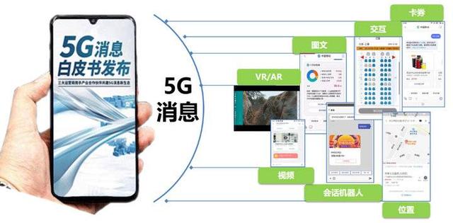 面对QQ、微信，5G消息该如何突围