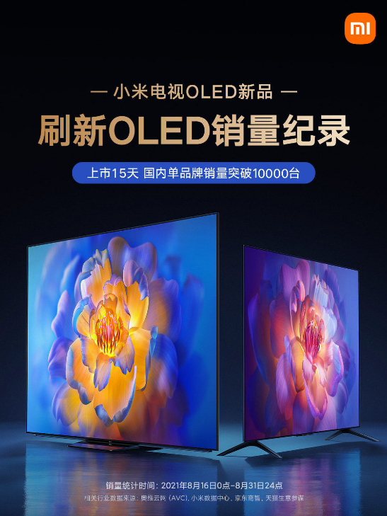 小米电视OLED新品上市15天销量超万台，刷新OLED电视行业新纪录