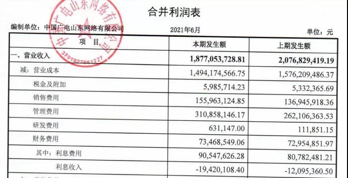 中国广电山东网络有限公司：2021年上半年营业收入为18.77亿元，净利润-1862万元