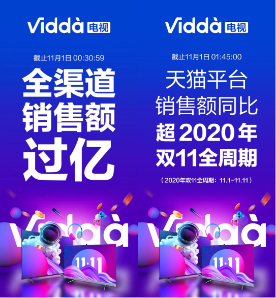 开付尾款59秒破亿元 Vidda电视成双11尾款之夜最靓的仔！