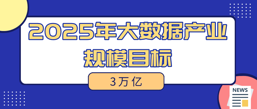 工信部印发《“十四五”大数据产业发展规划》