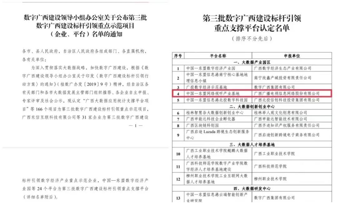 广西广电多个项目获得“数字广西建设标杆”