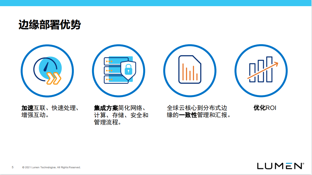 『Lumen』谢益红：边缘计算-企业出海制胜关键丨Distributed Cloud