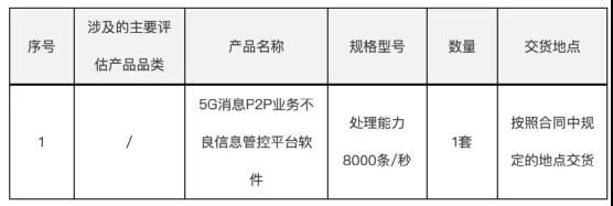 5G消息推进最大阻碍是苹果？