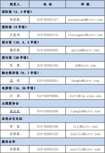 BIRTV2022招展和筹备工作全面启动