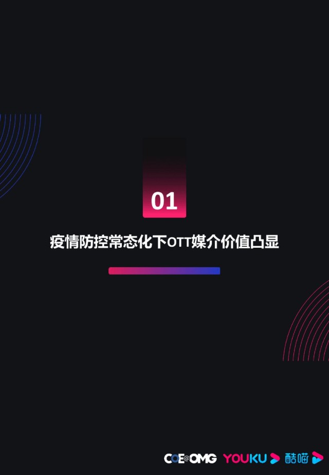 【附下载】2022家庭智慧大屏营销白皮书