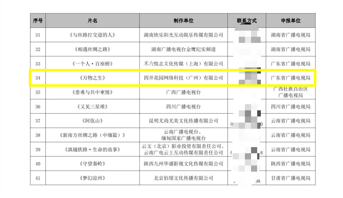 4K花园出品8K纪录片《万物之生》获国家广电总局推优