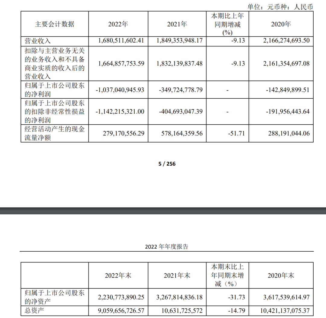 广西广电2022年实现归母净利润-10.37亿元，启动5G集团网业务