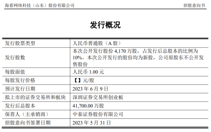 山东海看股份9日发行，首家实现IPTV主业独立上市