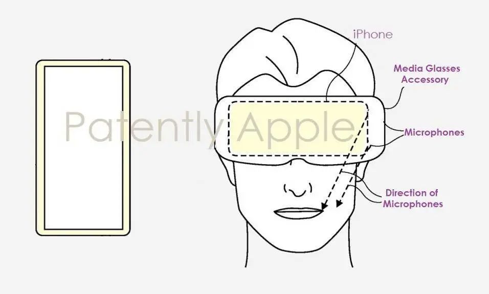 苹果头显新专利可内嵌 iPhone