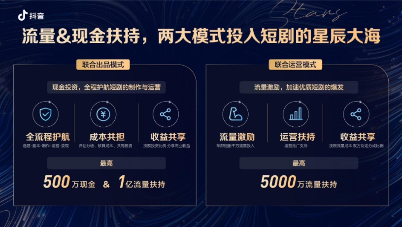 抖音发布精品微短剧「辰星计划」创作者最高可获 500 万元现金 / 1 亿流量扶持