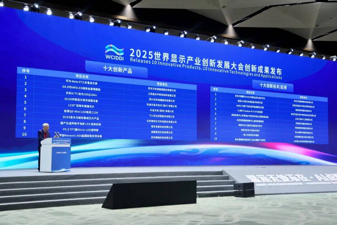 长虹追光100Q10Air荣获世界显示大会“十大创新产品”奖