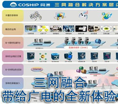 三网融合带给广电的全新体验