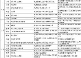 湖北十堰市数字电视整体转换工作全面推进