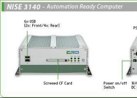 新汉NISE 3140 系列, 垂直行业应用专用机
