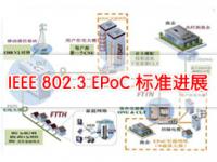 IEEE 802.3 EPoC 标准进展介绍