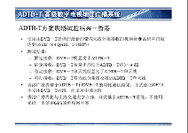 ADTB-T方案香港现场测试结果