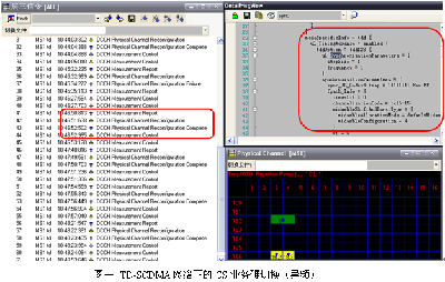 TD-SCDMA网络中硬切换和接力切换的差异