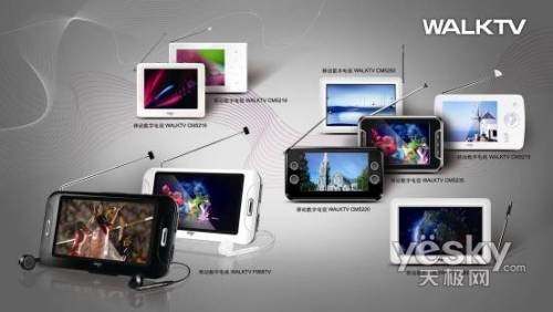 WALKTV系列产品全家福