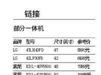 传闻无线高清数字信号明年或覆盖珠三角