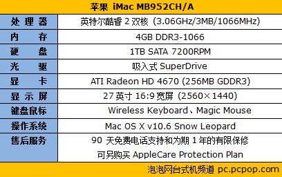 全能高效 苹果MB952一体机报12798元