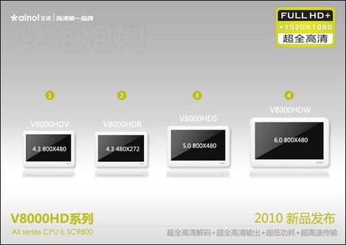 16：9力挺高清艾诺V8000HDW高清盛宴