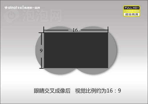 16：9力挺高清艾诺V8000HDW高清盛宴