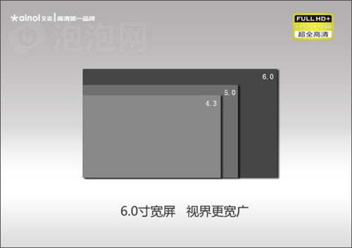 16：9力挺高清艾诺V8000HDW高清盛宴