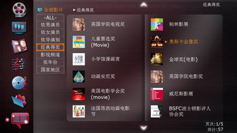 C:\Users\Brave\Desktop\酷丽客klik3\Ziliao\公关稿图片new\全部影片\经典得奖\14-全部影片