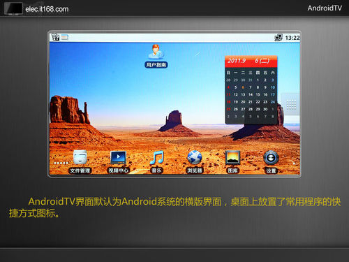 AndroidTV电视盒系统及软件游戏测试