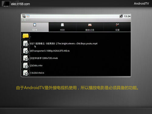 AndroidTV电视盒视频播放能力测试