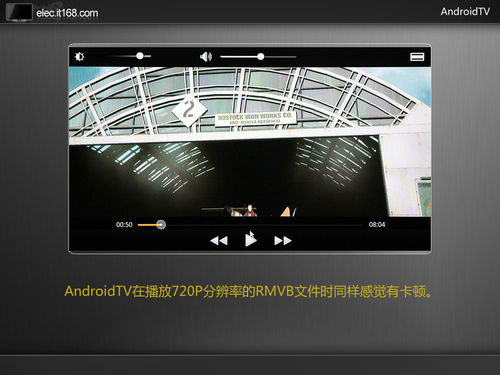 AndroidTV电视盒视频播放能力测试