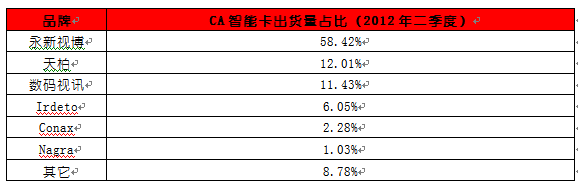 QQ截图20120831095504