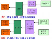 连云港电视台十运会转播技术方案的实施