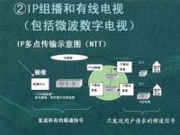 JASRAC：什么阻碍电视节目的互联网发送？