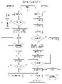 受理申请文件流程图